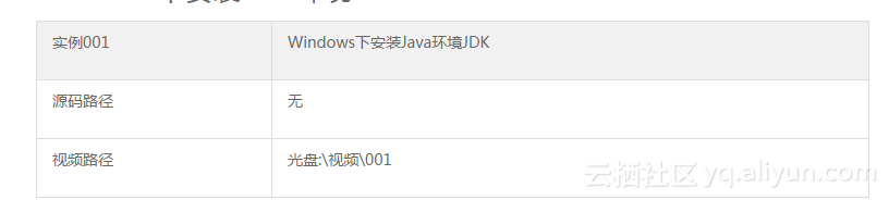 d27b54a0a3d685ee290dac350744448f32c593a2
