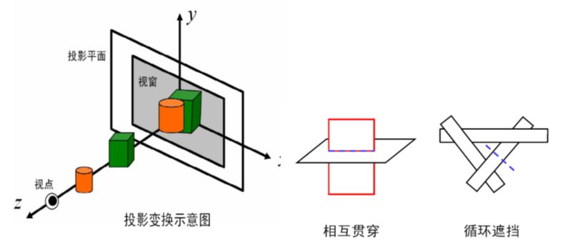 image-20220107095914682