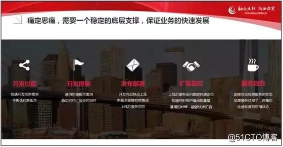 企业互联网应用高性能解决之道