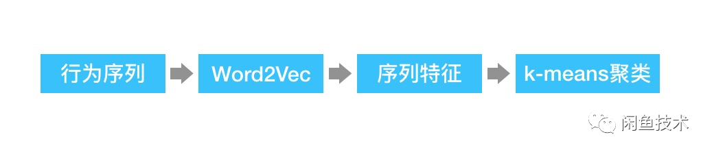 ab48e230a73c1f8a6a86908d40f2e261.png
