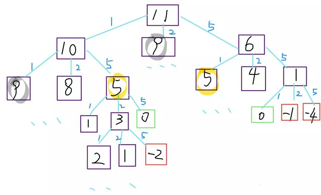 1566782-20190628234052270-983283807.jpg