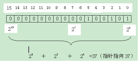3e2d6ac78a1ef9e4a6047d6daaee4848.png