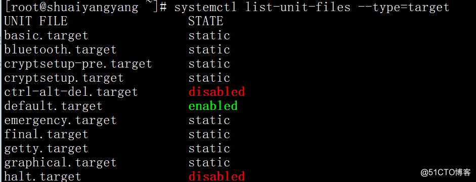 linux任务计划cron、chkconfig工具、systemd管理、unit介绍、targe介绍