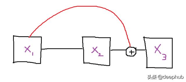 d40e42258e0e6db69e43865cf9dda605.png
