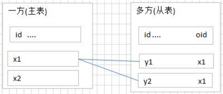 image-20210305102113118