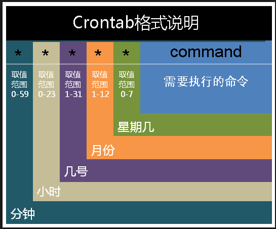 422101-20181024184305271-60483022.png