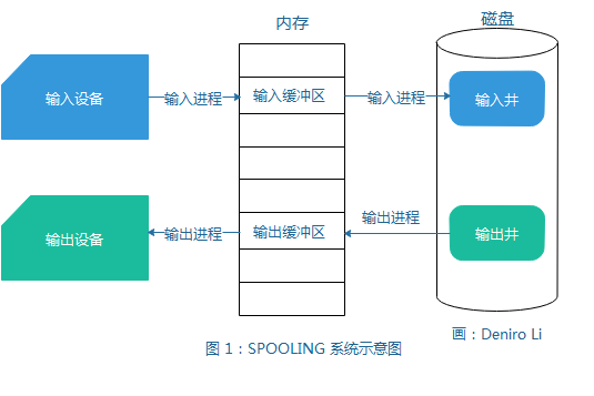 e6ffb2148633bba84a74cf45b09354c7.png