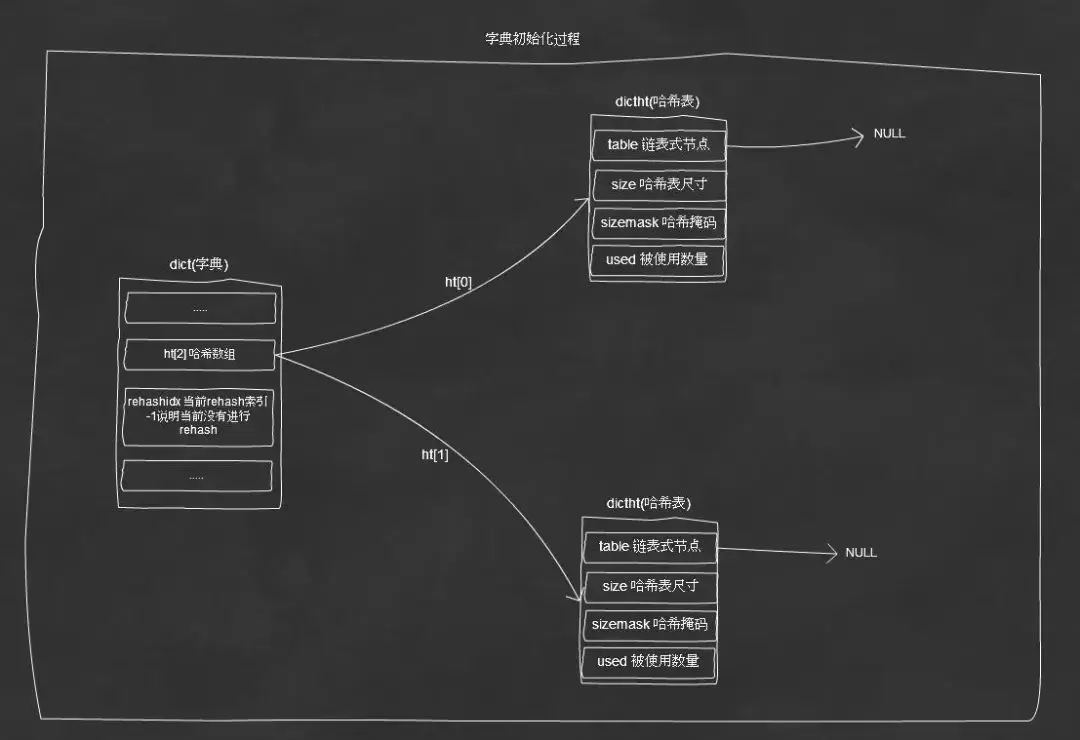 webp