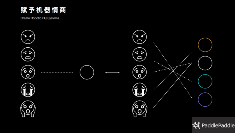 图片描述 图片描述
