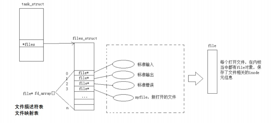 ffd3f899ef244a05913cbf529381f85b.png