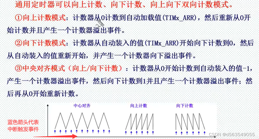 手动轮椅怎么打开4、为什么只有在抱闸开关抱死的时候通电，抱闸关闭任务才有效？YSDC1_Brake();是什么作用_https://www.jmylbn.com_新闻资讯_第1张