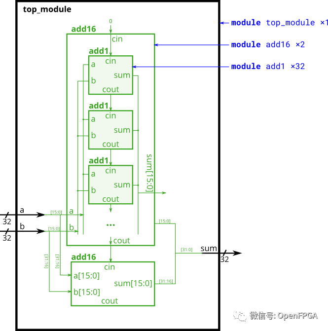 a64bde1b204acd48ea1ee649a404ef9b.png