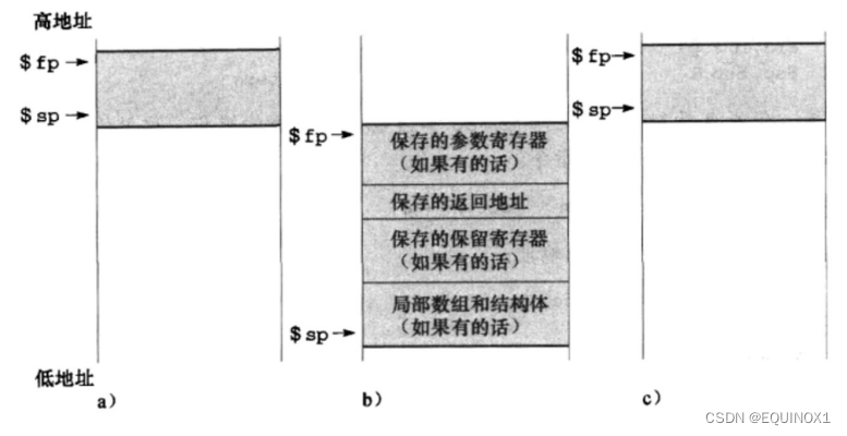 外链图片转存失败,源站可能有防盗链机制,建议将图片保存下来直接上传