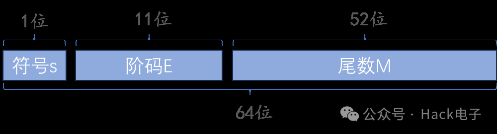 b5088a7be8a9506d0d922830055920fc.png