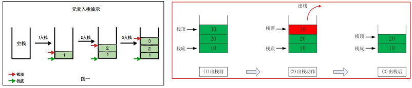 image-20220323110908265