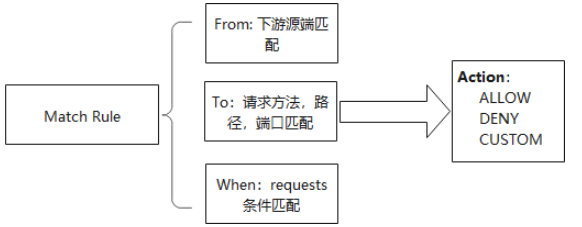cc20ee5383085e34be00c6051ed05010.png