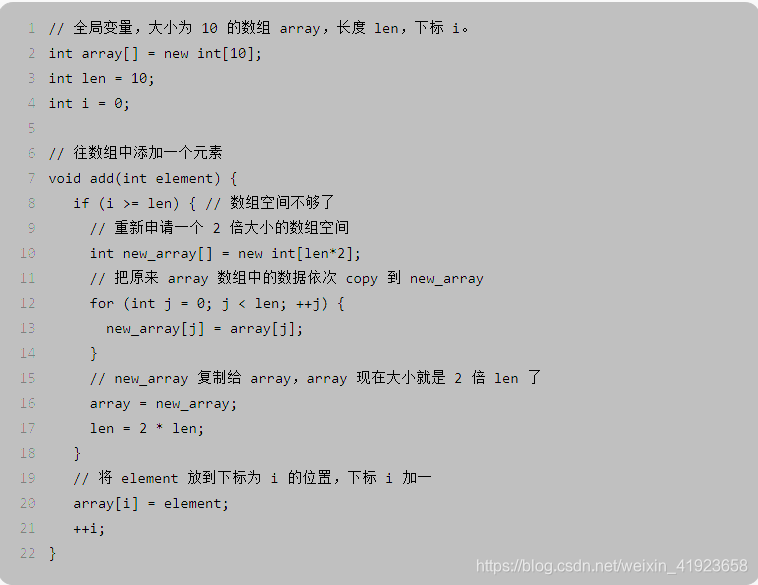 计算机生成了可选文字:全 局 变 量 ， 大 小 为 騭 的 组 a ” 町 ， 长 度 n ， 下 标 int arrayC) n e intC1e), int len 1 往 组 中 漆 加 一 个 元 素 void add(int element 〕 { n e 闪 if 卩 > = 迮 n 冫 { 组 空 间 不 郇 了 重 新 申 话 一 个 2 倍 大 小 的 组 空 间 int nee.' n e', 刂 int11en:•2), 把 原 来 组 中 的 据 依 次 〔 。 叮 到 十 or (int ， = a; j < Len; ++j ） { new_arr 、 ayCj) array(j), neu a ” 町 复 制 给 彐 ” 町 ， a ” 町 现 在 大 小 就 是 len 将 eleme nt 放 到 下 标 为 i 的 位 置 ， 下 标 1 加 一 arr 、 ayCi) element len 了
