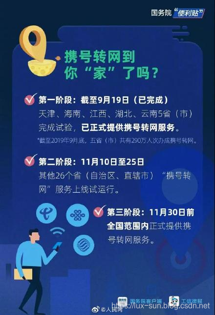 程序人生 - 携号转网权威指南