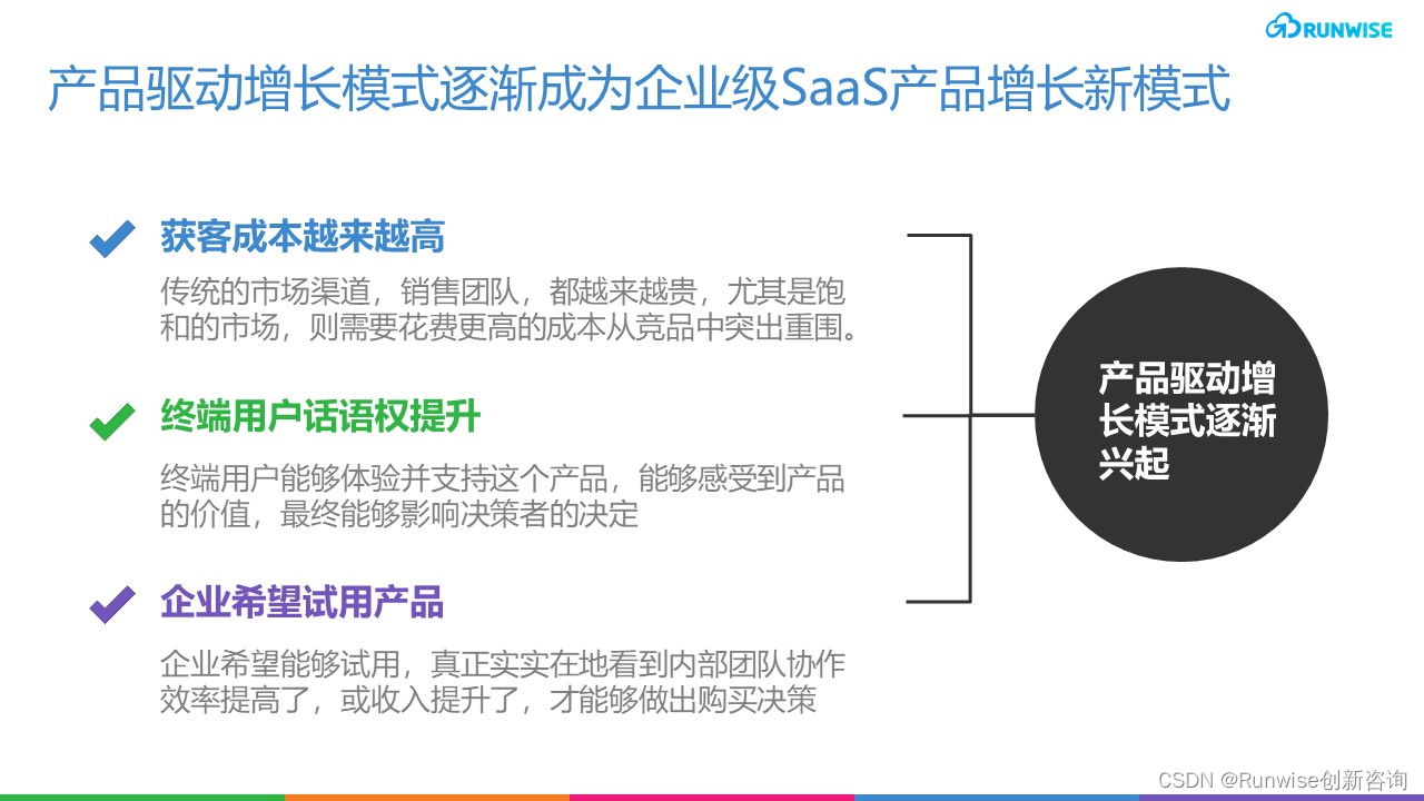 tobSaaS产品设计