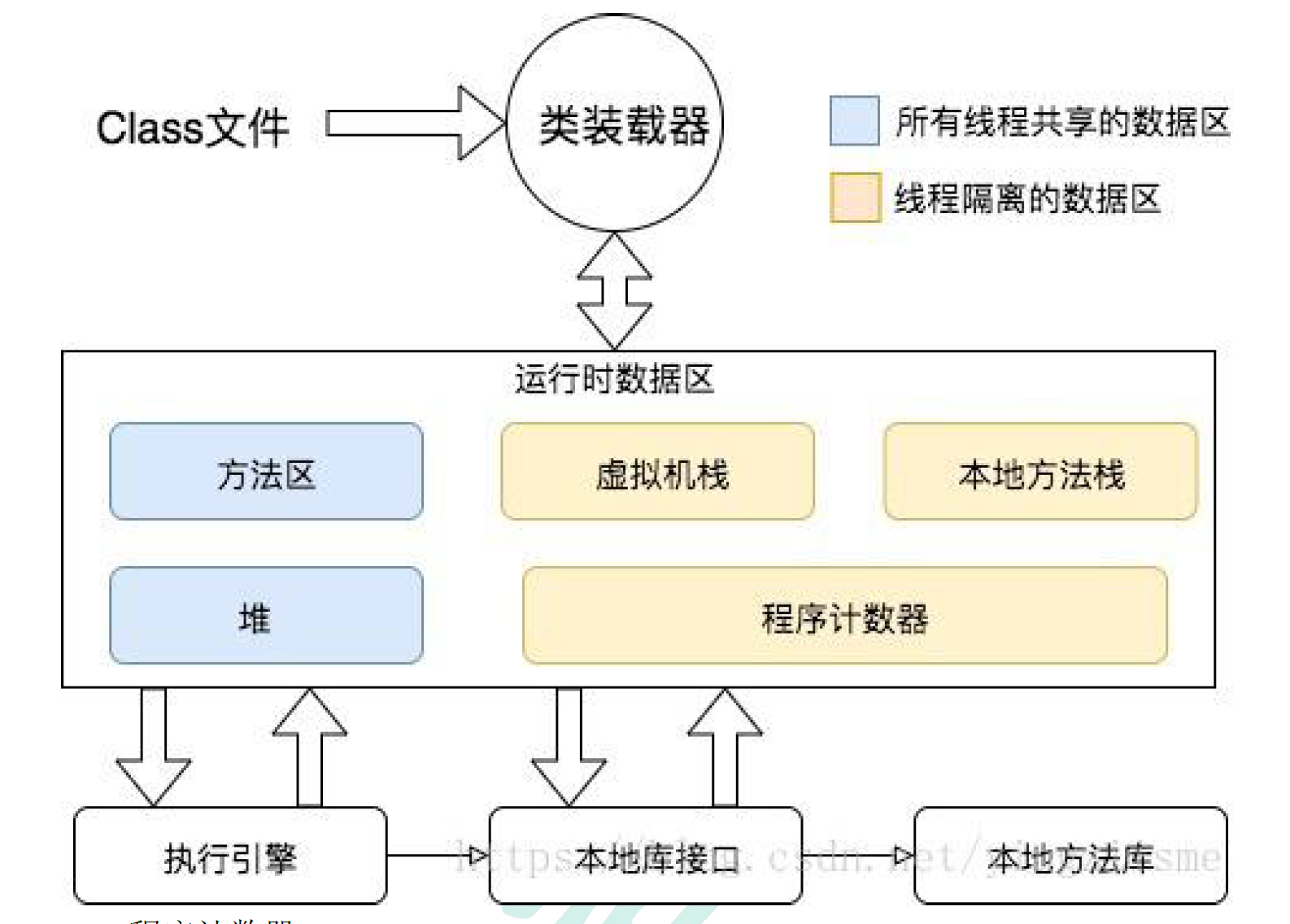 image-20221128110206028