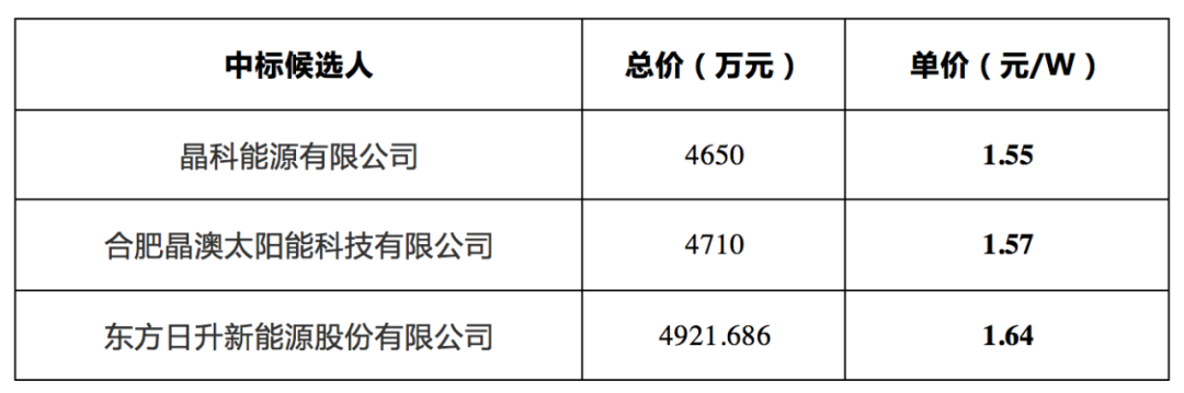 bf93314ece7e1bcbd293e0f06290cd17.png