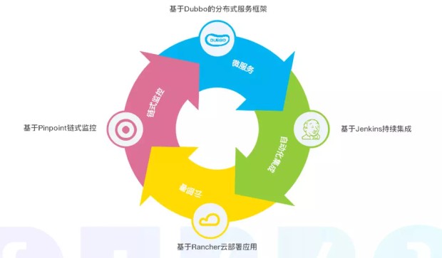 lALPDgQ9q5HW0O7NAnfNBDU_1077_631_png_620x10000q90g