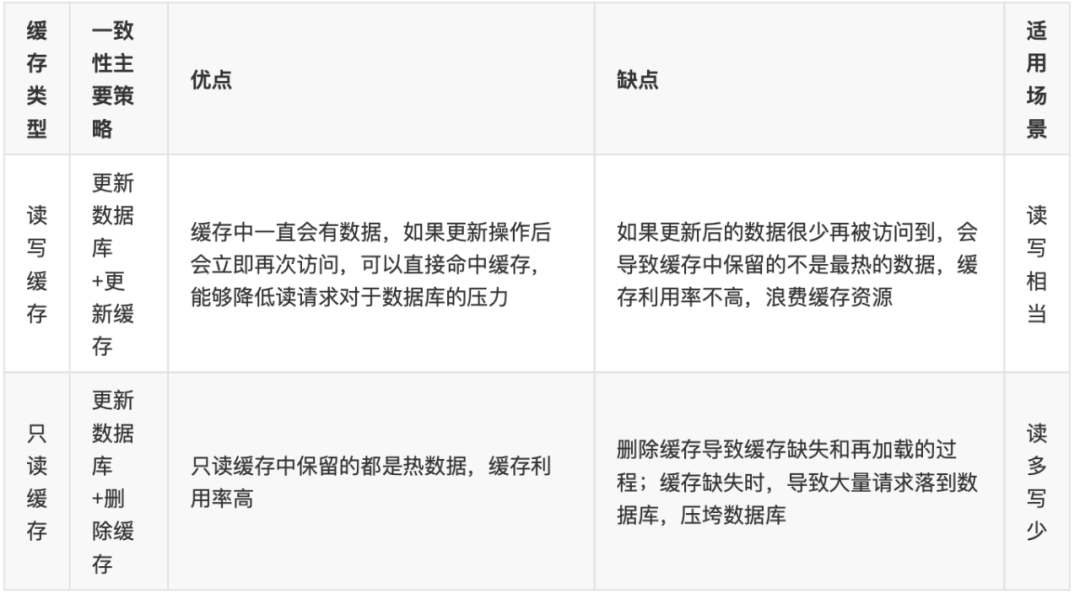 efe7b36563e1338adb34a9a64582e606.png