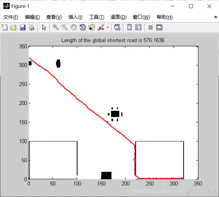 【路径规划】基于蚁群算法实现机器人机器人路径规划_matlab_16