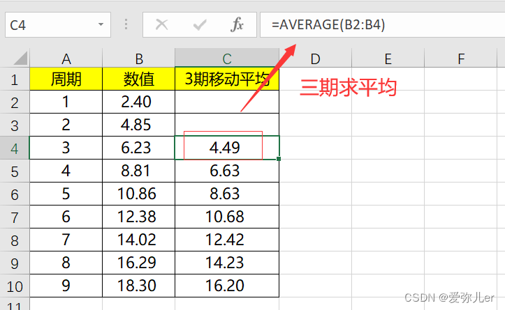 3期平均