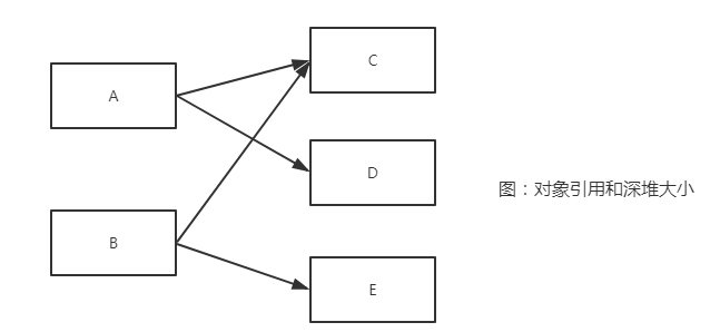 1136672-20181021133220561-1945091957.png