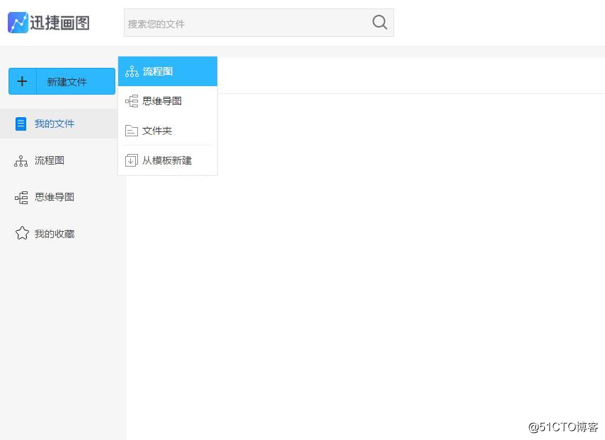 流程图绘制技巧及实战案例