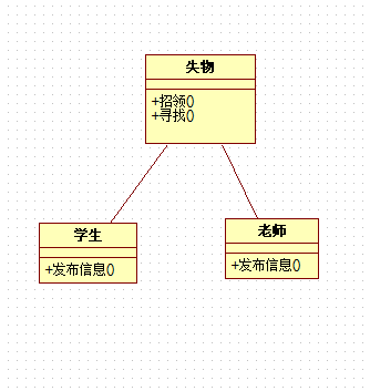 1483514-20190326224621029-873902833.png