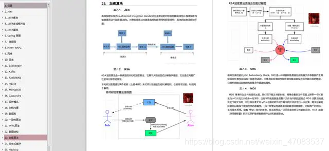 [外链图片转存失败,源站可能有防盗链机制,建议将图片保存下来直接上传(img-RA9UuIdM-1611216950436)(//upload-images.jianshu.io/upload_images/24075190-aac8eed502552a0d?imageMogr2/auto-orient/strip|imageView2/2/w/640/format/webp)]