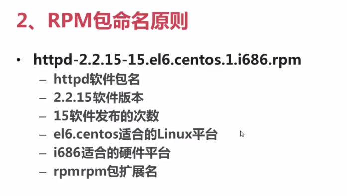 rpm包命名规则