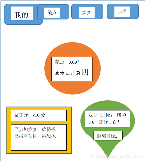 大概是有这些吧。。丑是不可能这么丑的。。