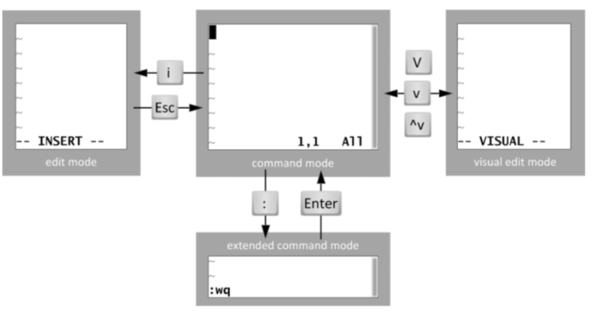 image-20230522160040338