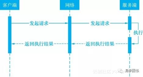 e3ad41b0971a279ddb585bea42930a62b151d82c