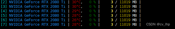 GPU