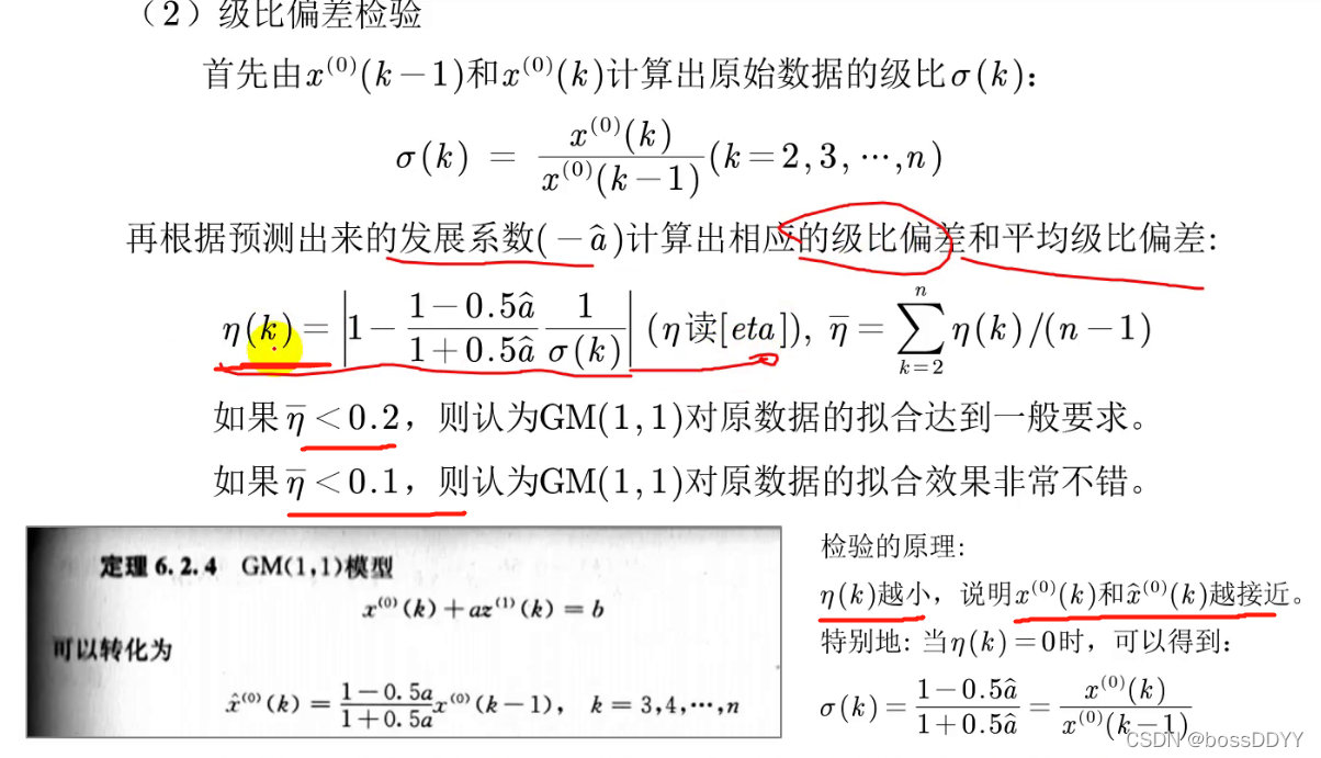 [外链图片转存失败,源站可能有防盗链机制,建议将图片保存下来直接上传(img-1838xtVS-1643803735108)(C:\Users\26737\AppData\Roaming\Typora\typora-user-images\image-20220131141415855.png)]