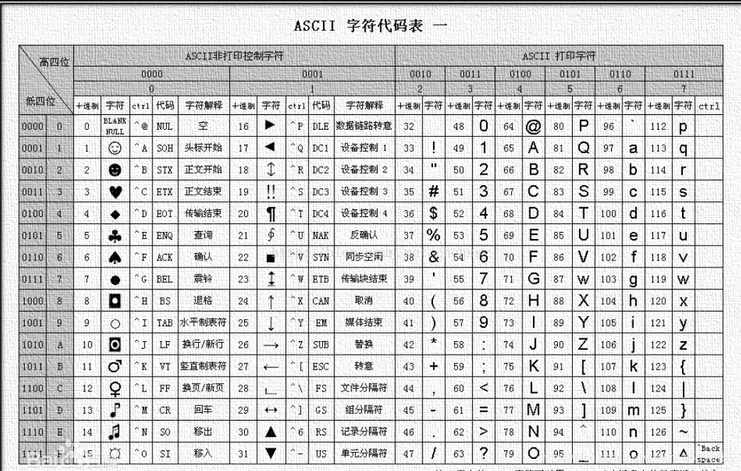 switch判断字符的用法_switch字符-CSDN博客