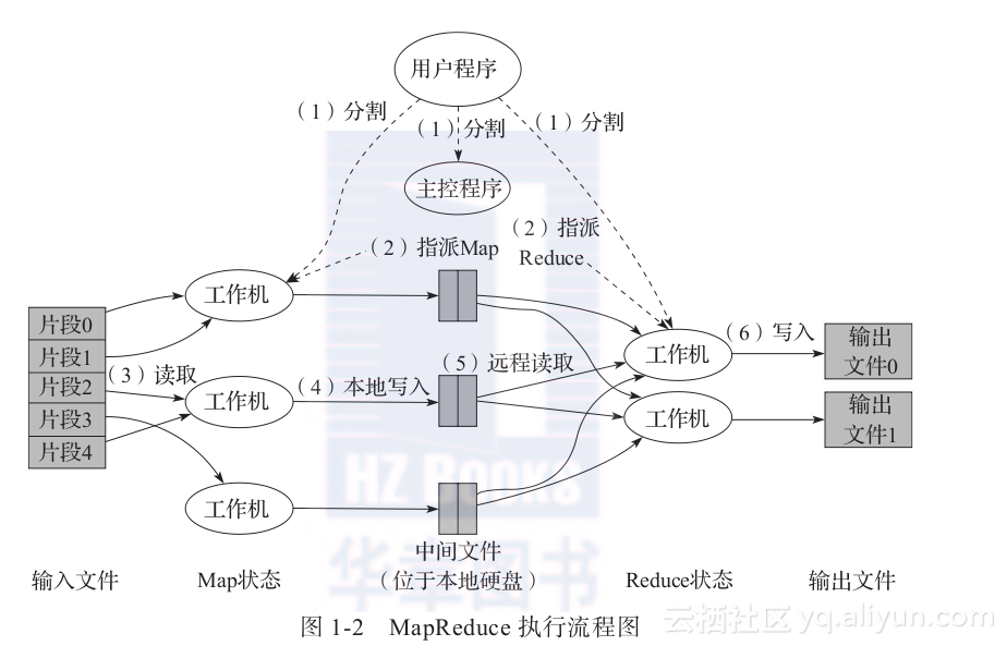 41ed2c304049b9bbedb06af22f3aa1ad0583c05d