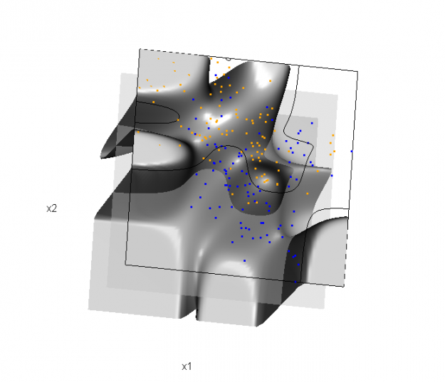 HTF-Figure-5.11b