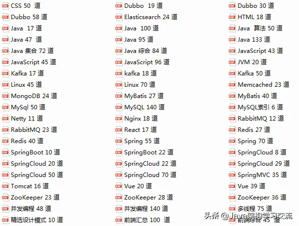 拿到字节跳动offer后,简历被阿里捞了起来,二面迎来了P9"盘问"
