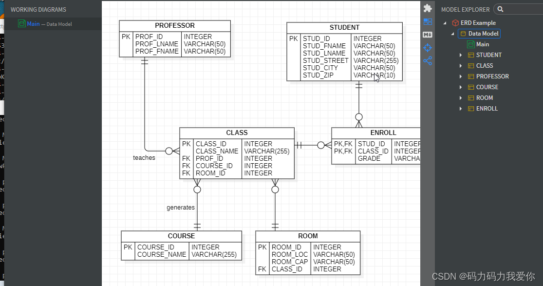 C++ UML建模_c++好用的uml工具-CSDN博客