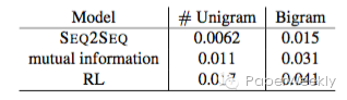 640?wx_fmt=png&tp=webp&wxfrom=5&wx_lazy=