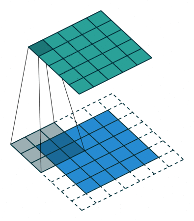 0?wx_fmt=gif&wxfrom=5&wx_lazy=1