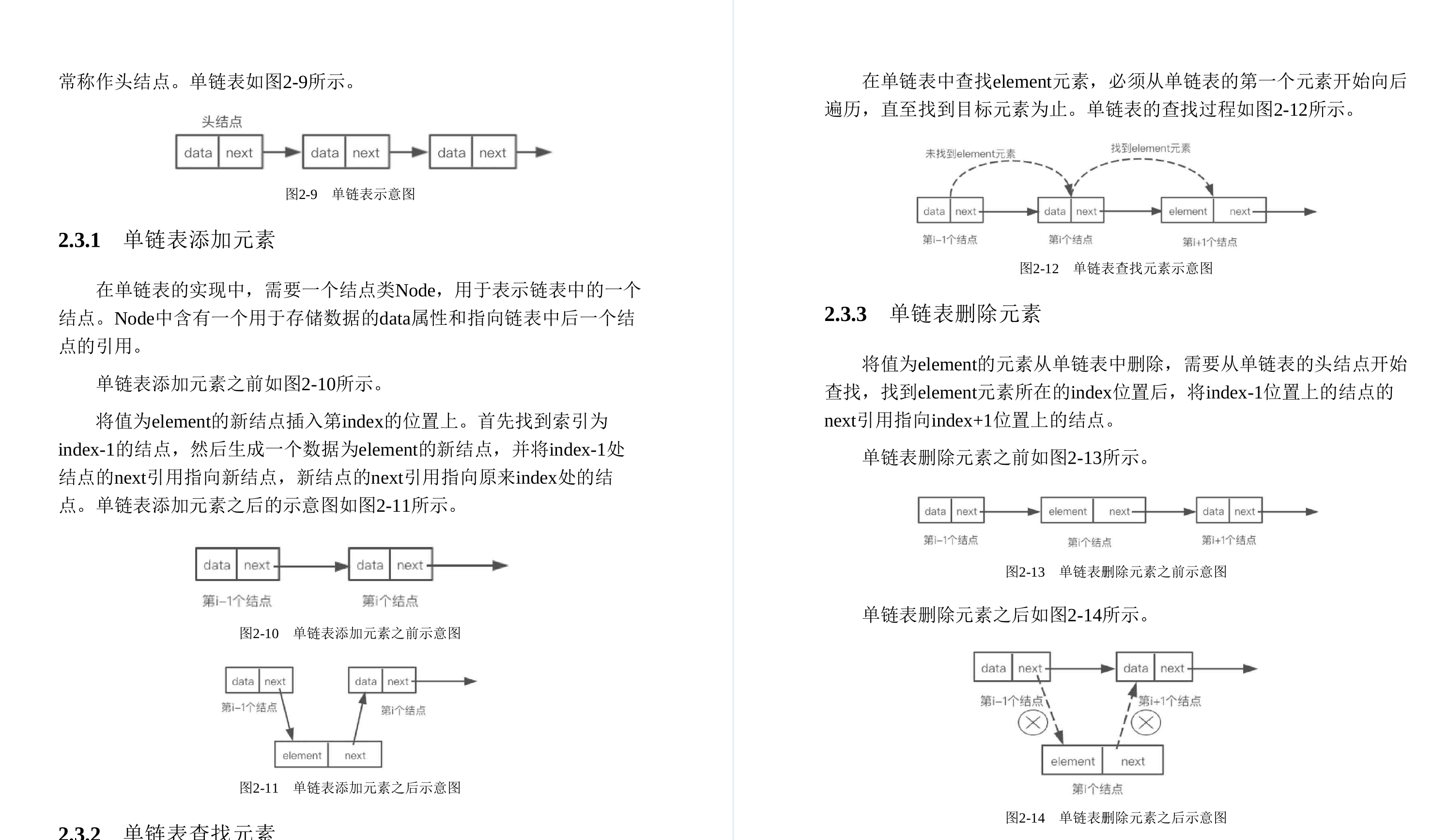 八位阿里大牛耗时三年总结出Java面试复盘手册!带你实现逆风翻盘
