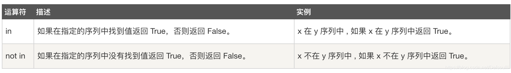 ﻿﻿﻿﻿﻿﻿﻿﻿﻿﻿﻿﻿﻿﻿﻿﻿﻿﻿﻿﻿﻿﻿﻿﻿﻿﻿﻿﻿﻿﻿﻿﻿﻿﻿﻿﻿﻿在这里插入图片描述﻿﻿﻿﻿﻿﻿﻿﻿﻿﻿﻿﻿﻿﻿﻿﻿﻿﻿﻿﻿﻿﻿﻿﻿﻿﻿﻿﻿﻿﻿﻿﻿﻿﻿﻿﻿﻿