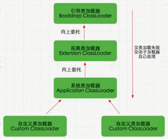 641e3c319bda730adef237a09dd4512d.png