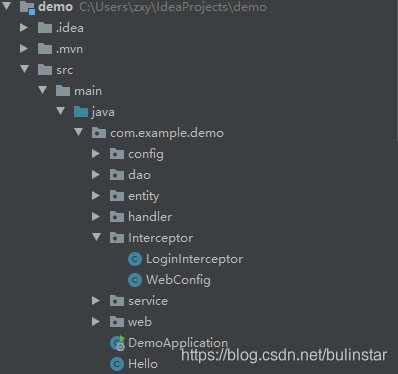 拦截器的结构如图所示